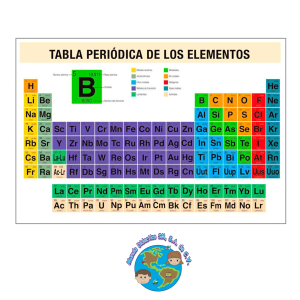 5366 CARTEL GIGANTE TABLA PERIÓDICA DE LOS ELEMENTOS